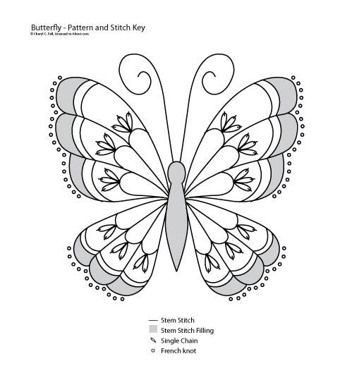 Butterfly_Pattern1