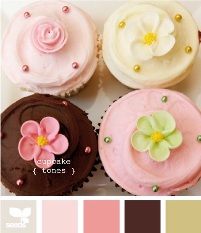 CupcakeTones610